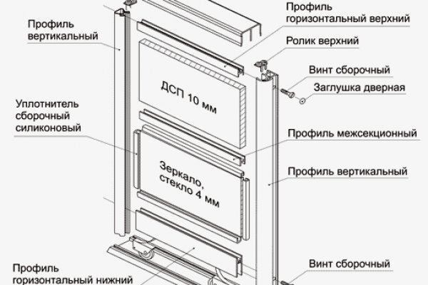 Как зайти на сайт blacksprut 1blacksprut me