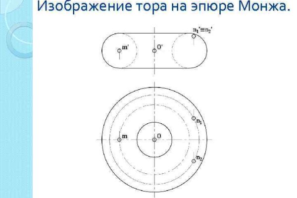 Ор blacksprut blacksprut cam