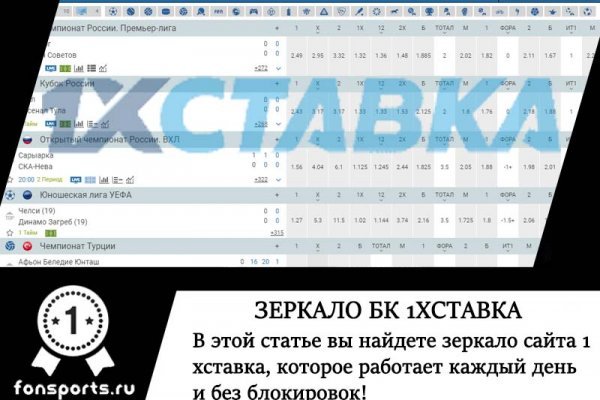 Как восстановить личный кабинет blacksprut